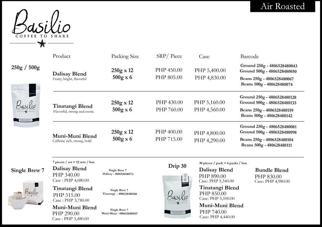 Basilio Coffee Price 2025
